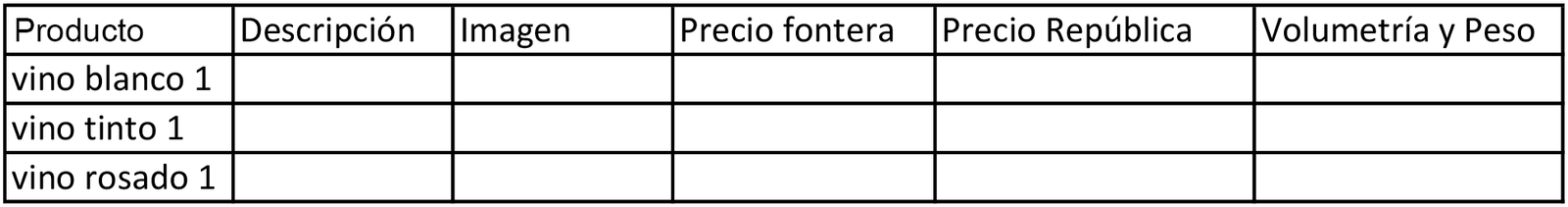 Catalogo